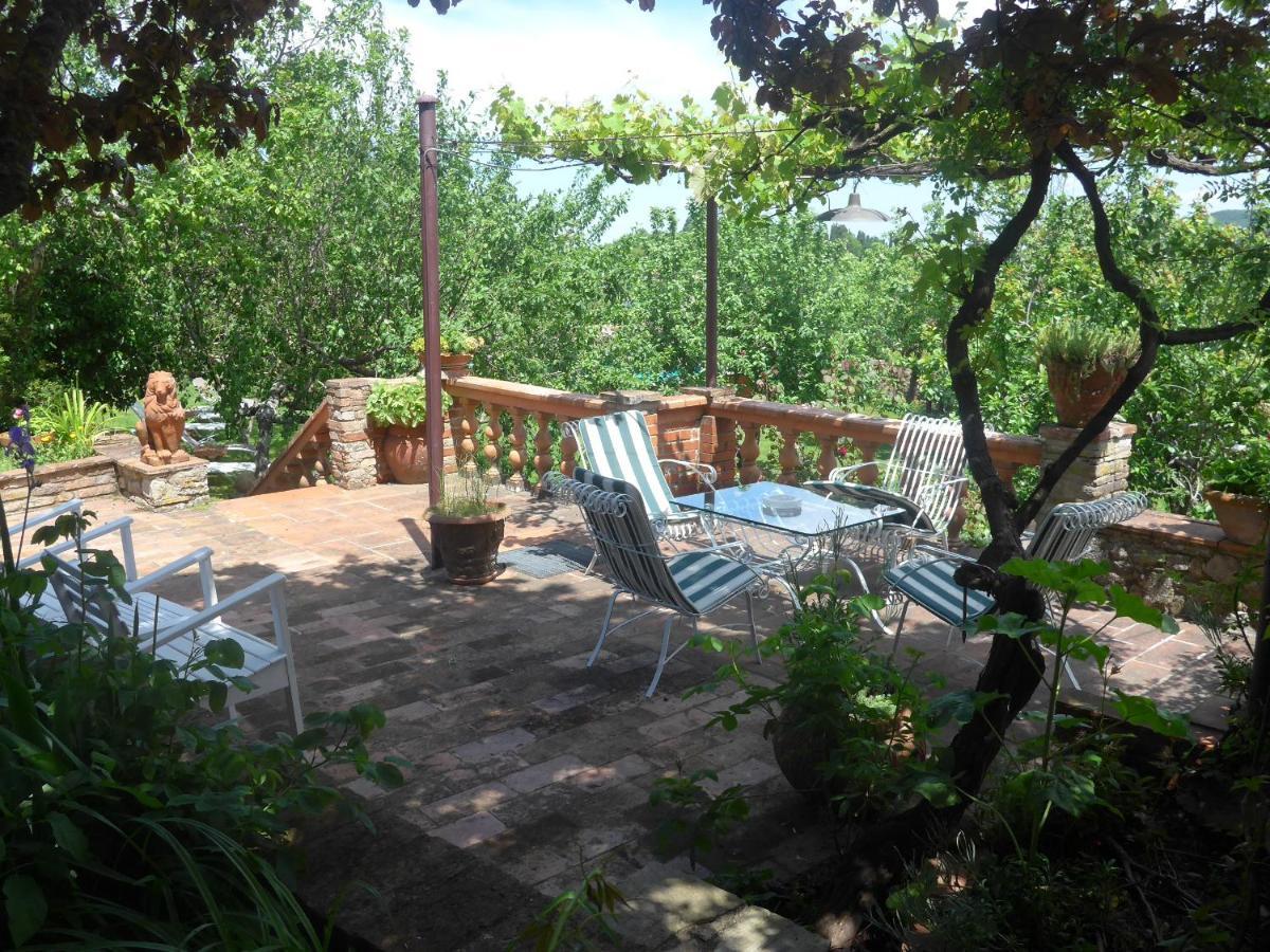 Casa Di Leo With Pool Villa Radicondoli Buitenkant foto